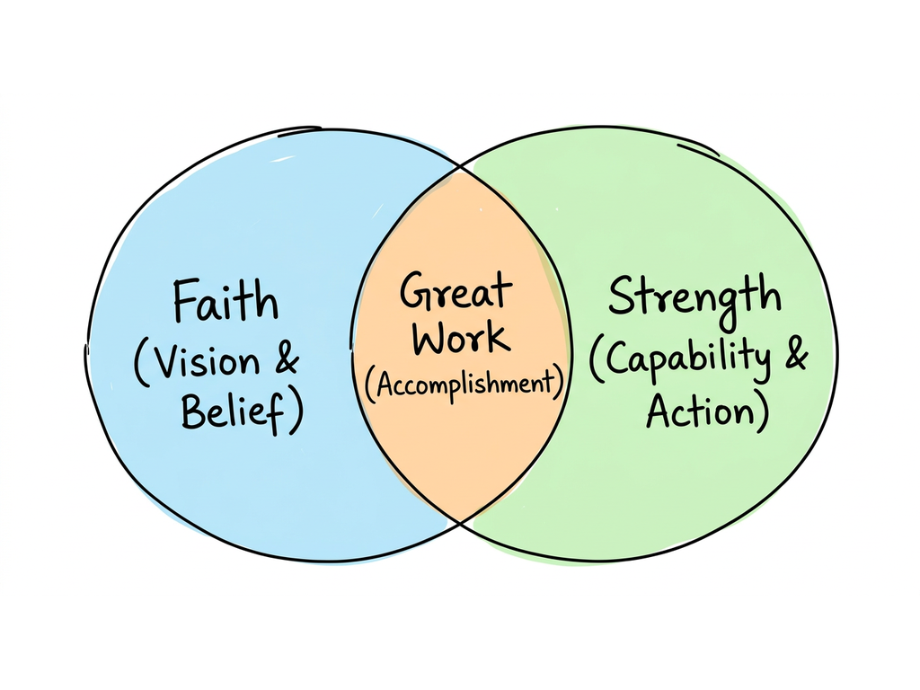 Faith Strength and Great Work