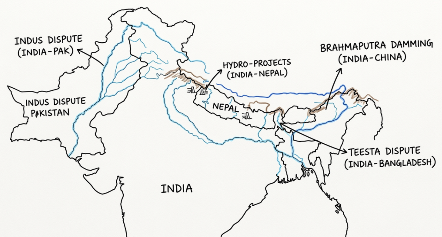 Major Transboundary River Disputes in South Asia