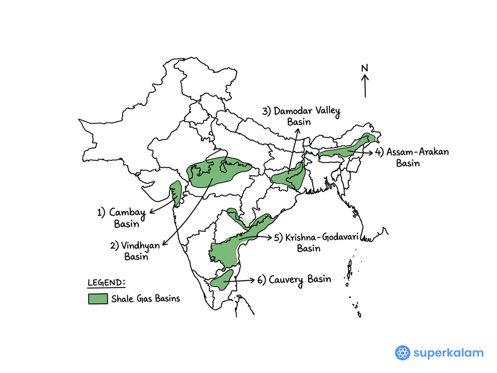 India's Major Shale Gas Basins Highlighted