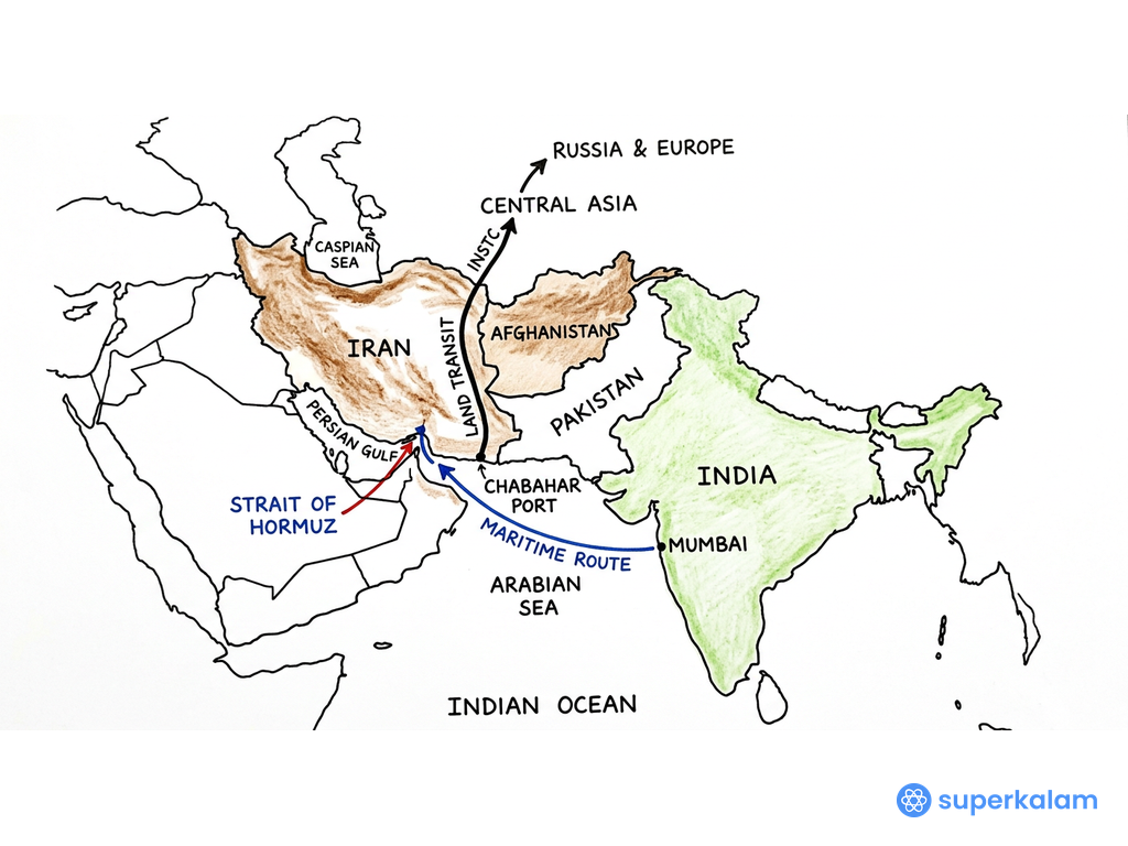 Geopolitical Map of South and West Asia