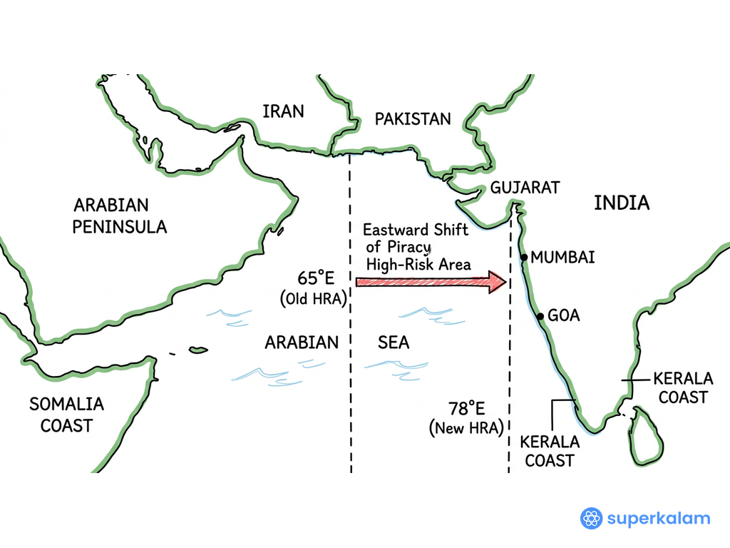 Arabian Sea and Western India Map
