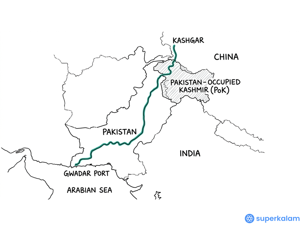 Map of Pakistan India China Route